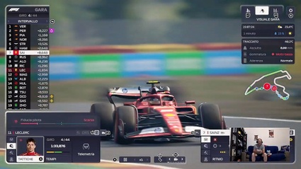 Disastro Ferrari, Leclerc e Sainz fuori dal podio. Sorpresa Verstappen