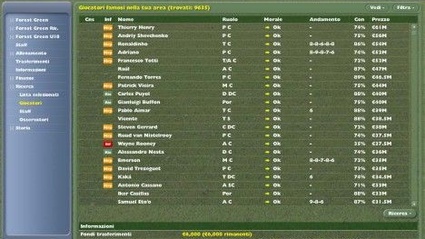 Football Manager 2005