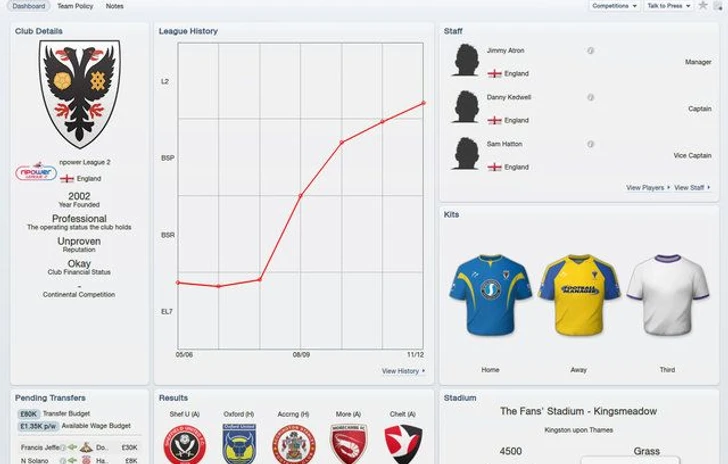 Football Manager 2012