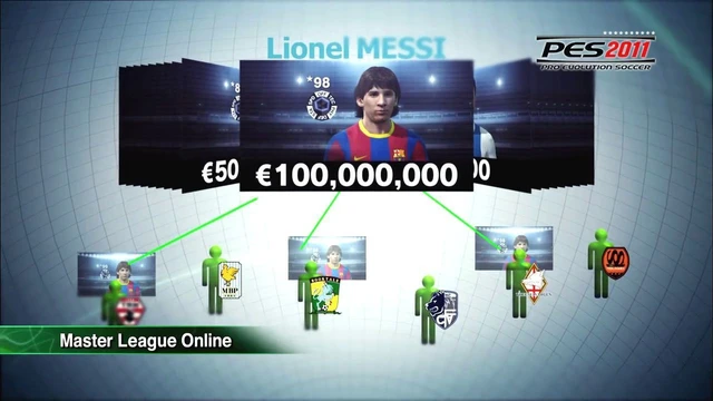 PES 2011 features