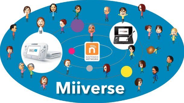 Il Miiverse approda su 3DS