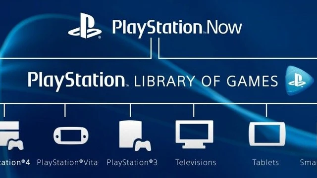 PlayStation Now partirà con centinaia di titoli