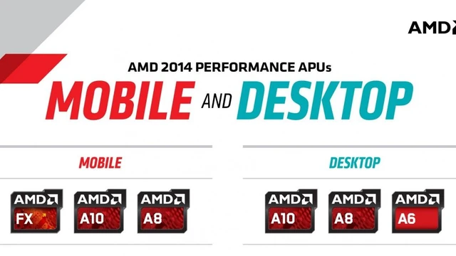 Nuova infografica per le APU di AMD