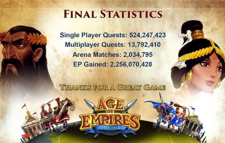 Age of Empires Online chiude