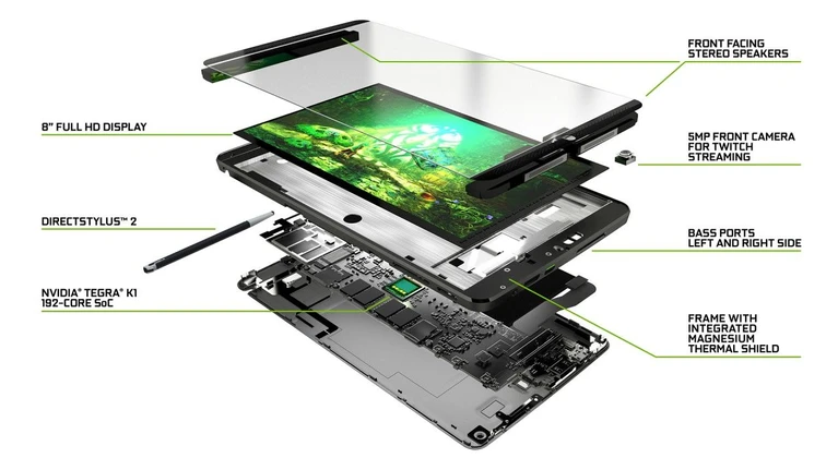 Lo Shield di NVIDIA diventa tablet