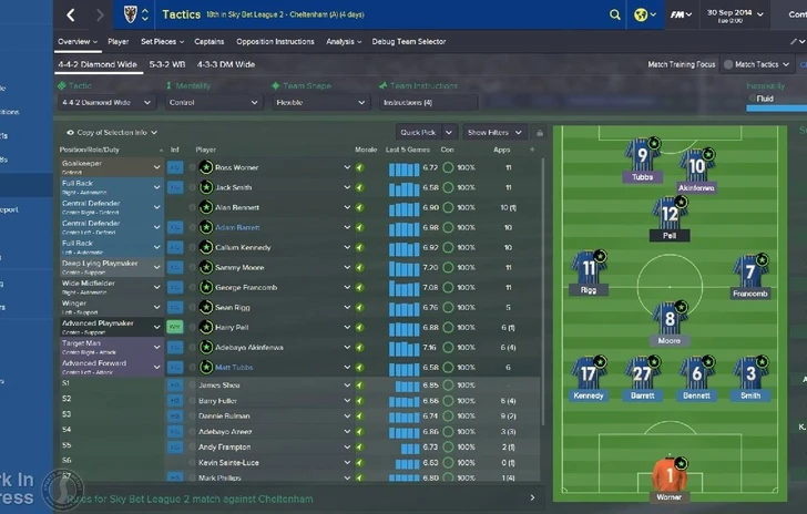 Nuovo trailer e immagini per Football Manager 2015