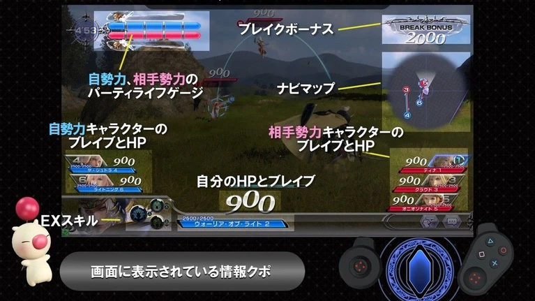 VideoTutorial per DISSIDIA Final Fantasy