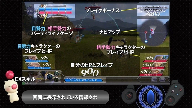 Video-Tutorial per DISSIDIA: Final Fantasy