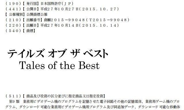 Bandai Namco registra il trademark Tales of the Best