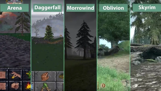 L'evoluzione di The Elder Scrolls in video