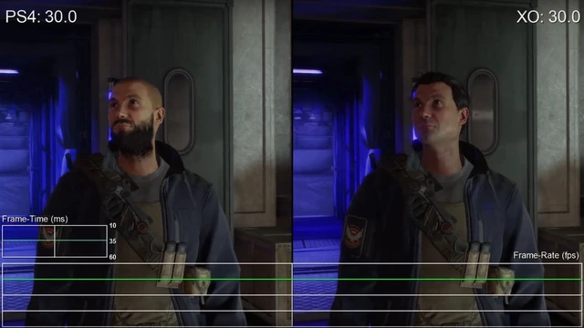 Graphic Comparison per The Division