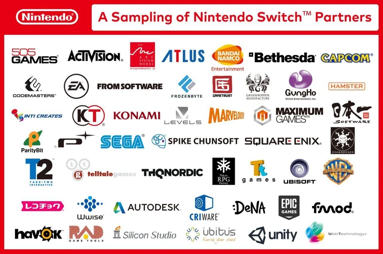 Le reazioni delle terze parti allannuncio di Nintendo Switch