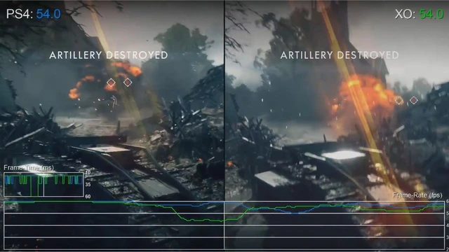 Comparazione PS4/XboxOne per Battlefield 1