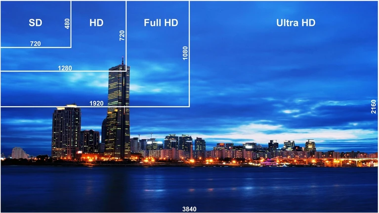 Giochi in 4K su Scorpio Meglio a 1080p con dettagli al massimo