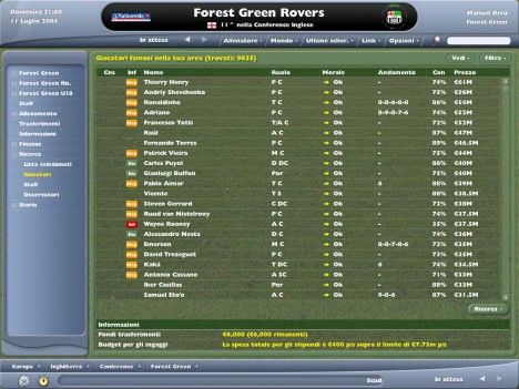 Football Manager 2005