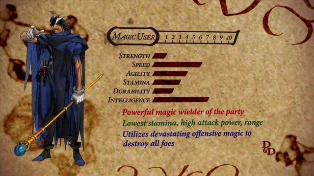 The Magic User