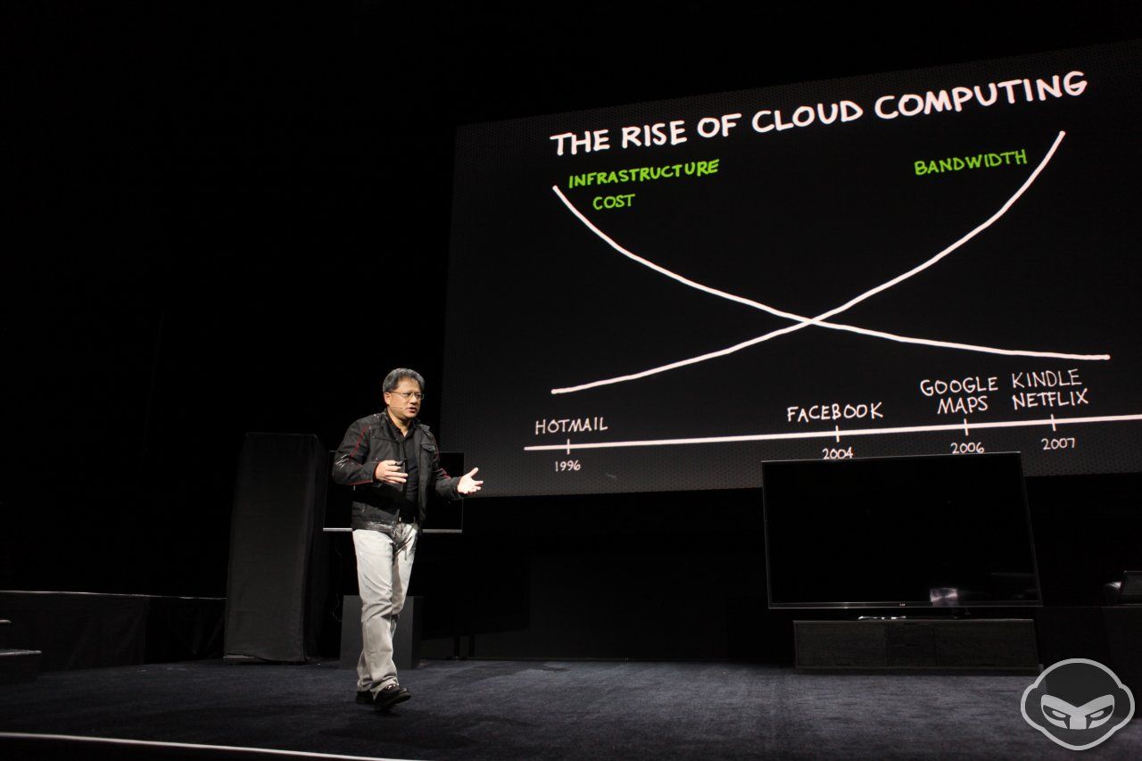 Le novità NVIDIA del CES 2013