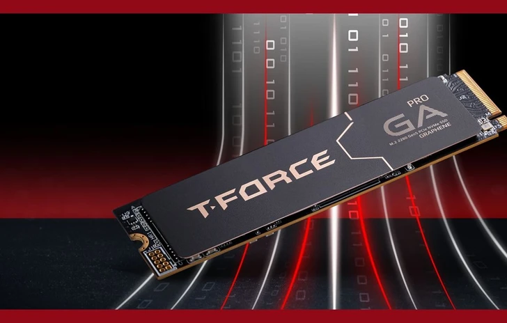 TFORCE GA PRO PCIe 50 SSD velocità e sostenibilità ambientale