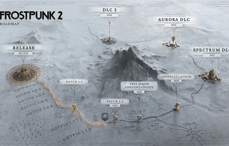 Frostpunk 2 pubblica la roadmap occhio a questa data