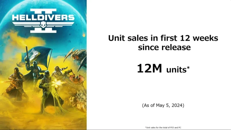 Helldivers 2 a quota 12 milioni in appena 3 mesi