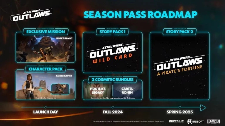 La roadmap postlancio di Star Wars Outlaws con i contenuti futuri