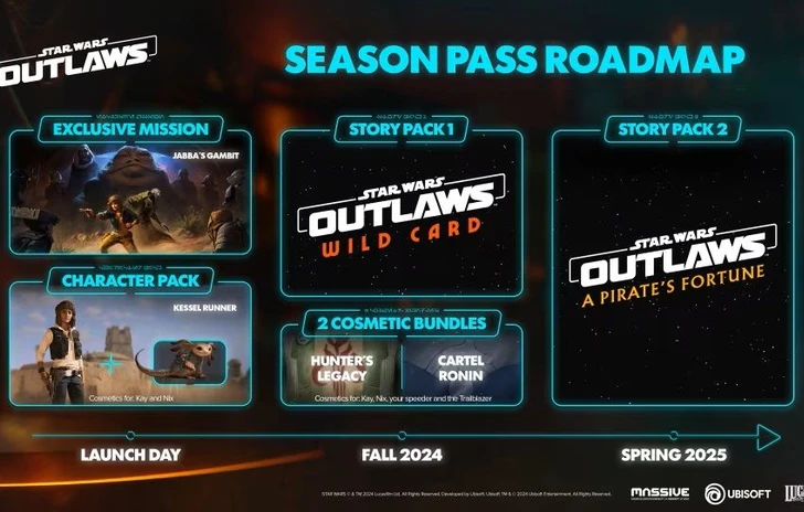 La roadmap postlancio di Star Wars Outlaws con i contenuti futuri